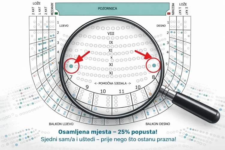 Lonely seats stranded between sold ones in a theatre hall