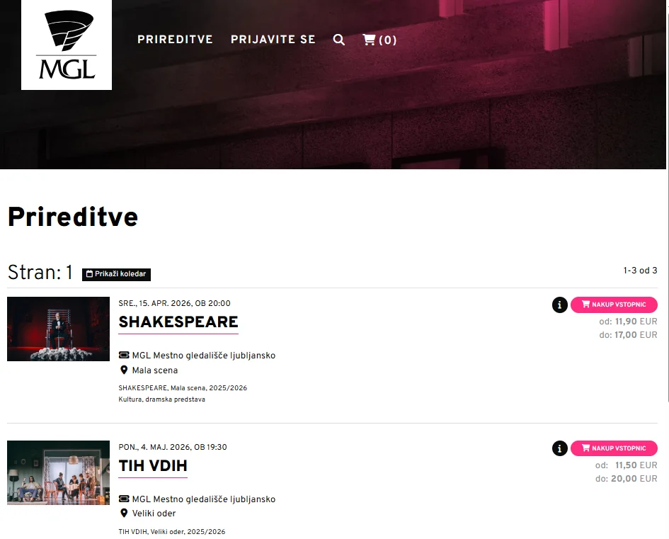 Ljubljana City Theatre digital transformation