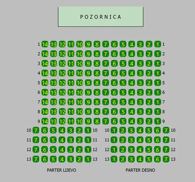 Mojekarte platform in Gospic