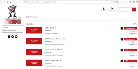 Brendirani on-line dućani postaju imperativ profesionalaca