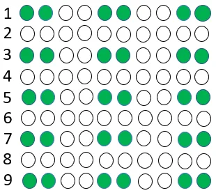 Seating Configuration in Covid 19 Mode